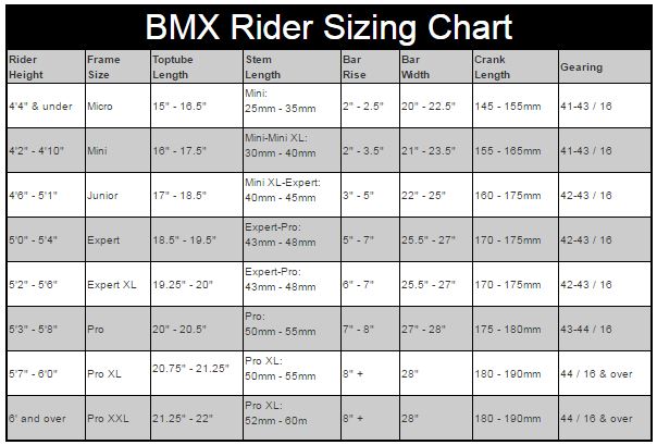 Bmx Racing Frame Size Chart